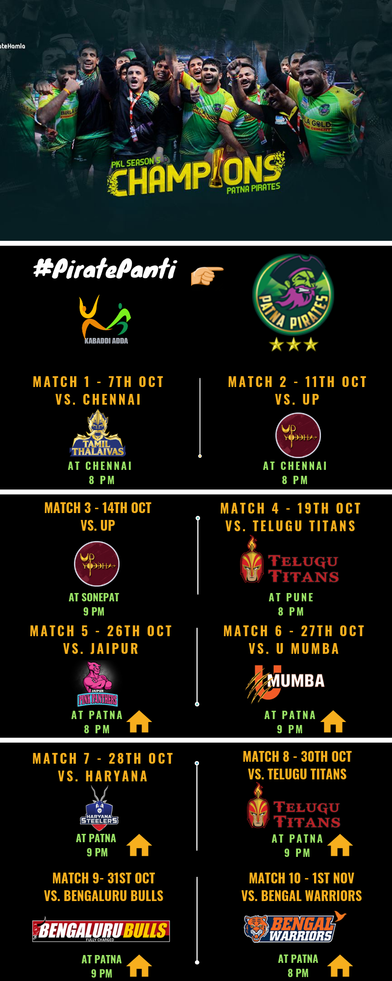 Prokabaddi Season 6 Patna Pirates Matches, Schedule Kabaddi Live